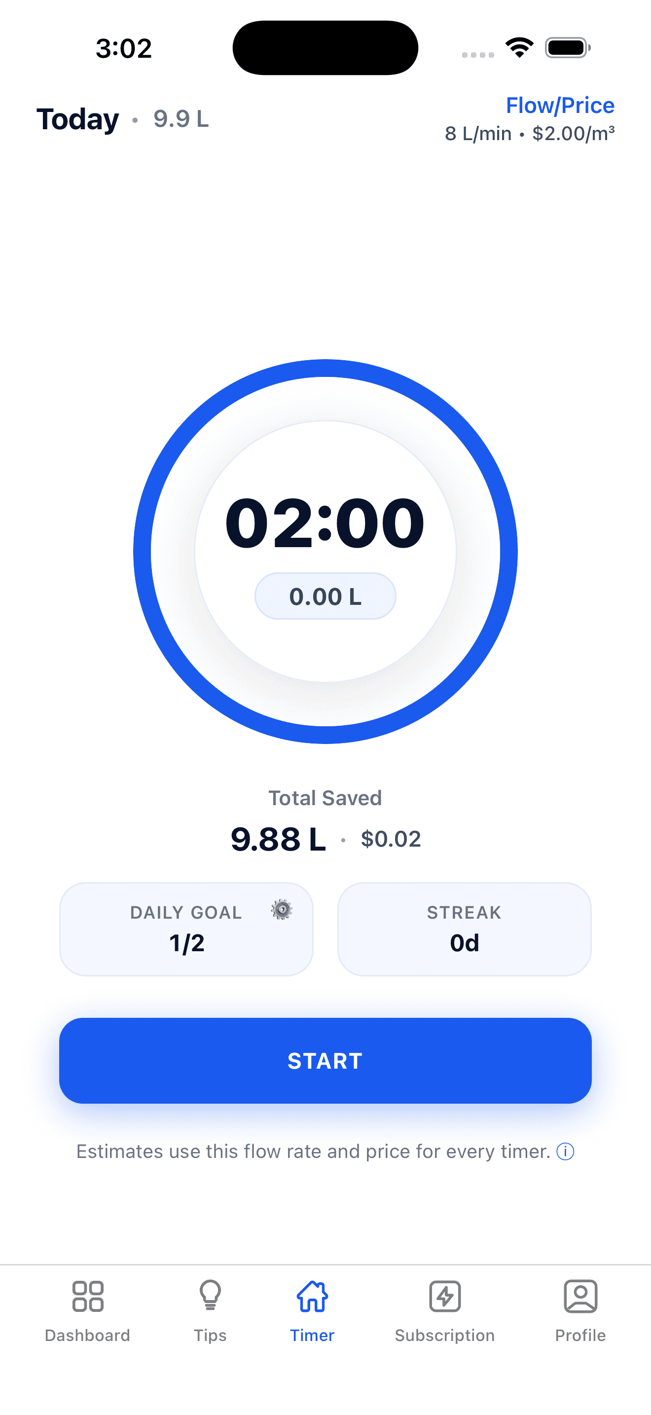 WaterSaver timer idle screen ready to start brushing timer